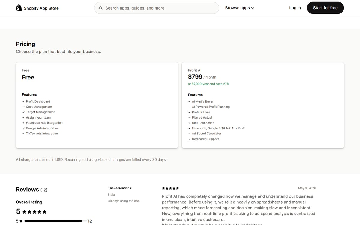 Тарифы Profit AI в Shopify App Store