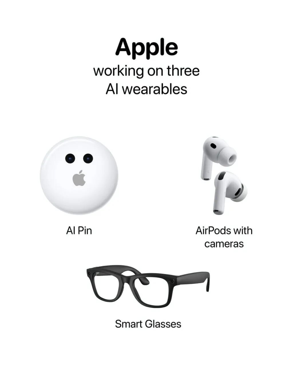 Apple ускоряет разработку трёх ИИ-носимых устройств: