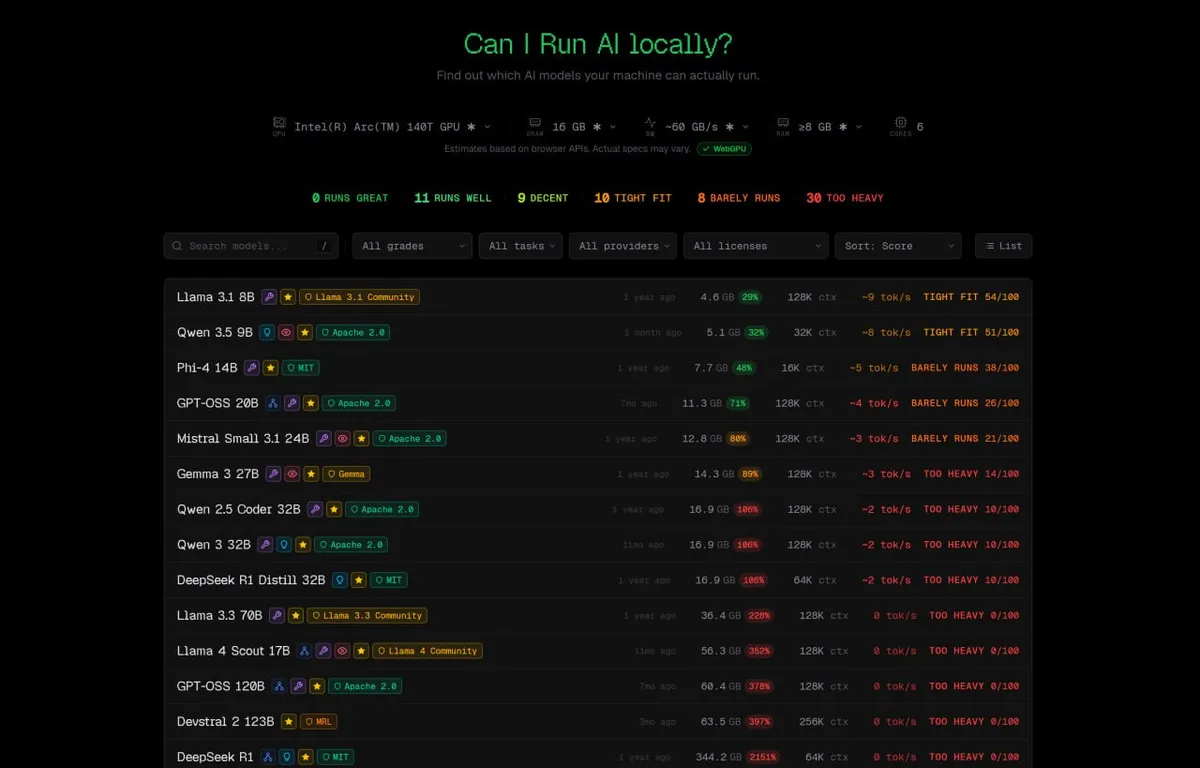 Нашёл интересный сервис — CanIRun.ai