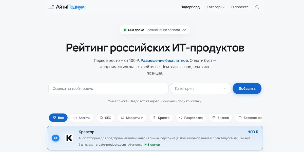 Рейтинг российских ИТ-продуктов